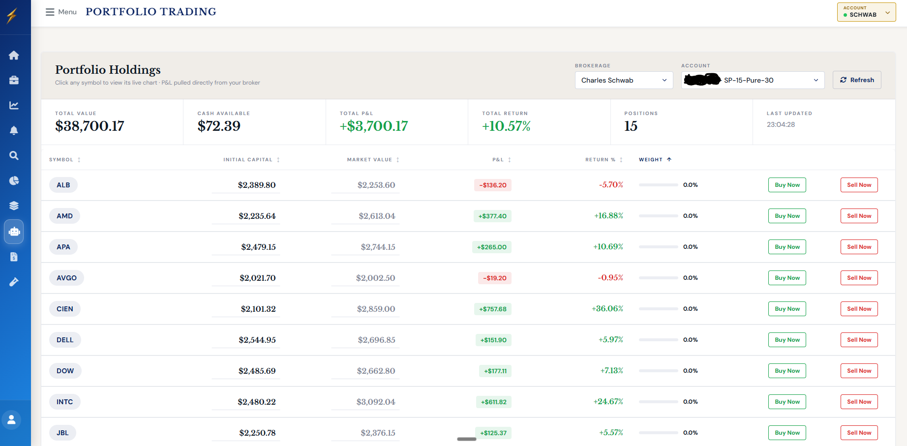 SignalStrike Portfolio Trading — execute through your own brokerage in three clicks