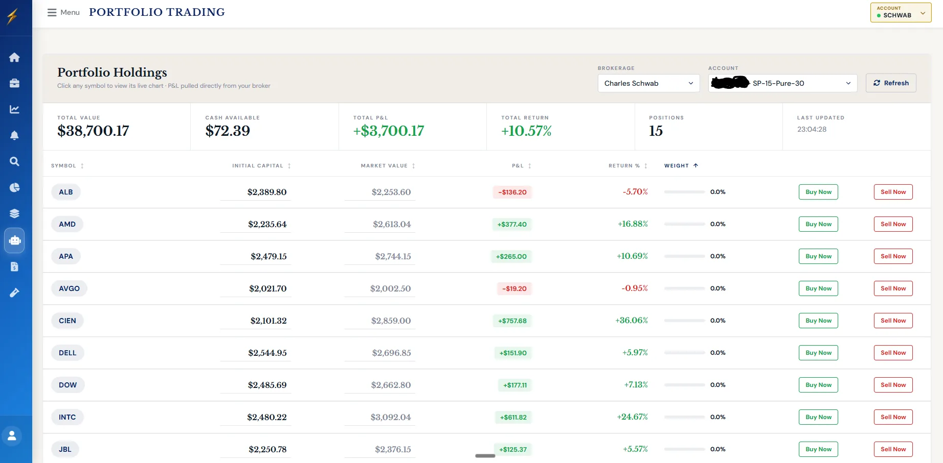 SignalStrike Portfolio Trading — execute through your own brokerage in three clicks
